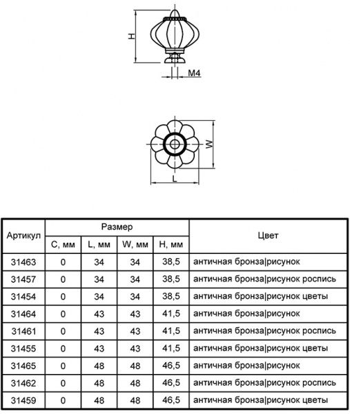Меблева ручка 31454 антична бронза/із квіточками Ferro Fiori CR 9140.34