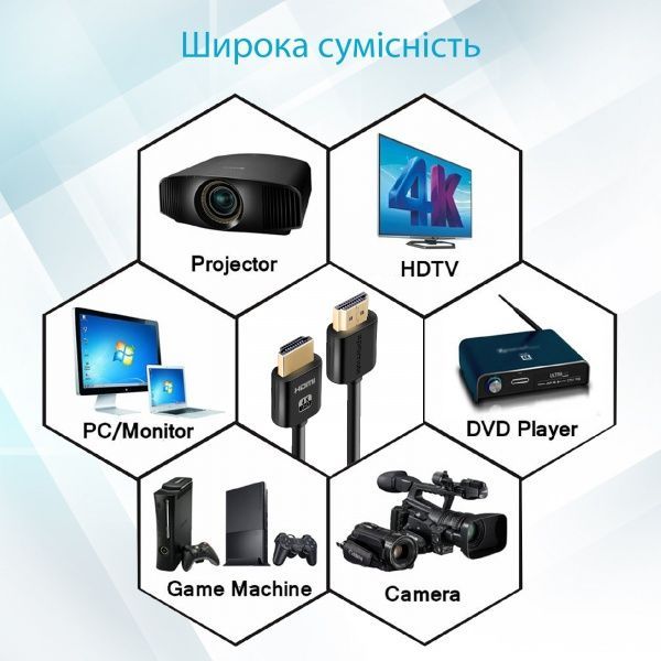 Кабель Promate HDMI 5 м (prolink4k2-500.black) 