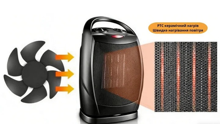 Тепловентилятор Sruima NSB-150-BL (559229352)