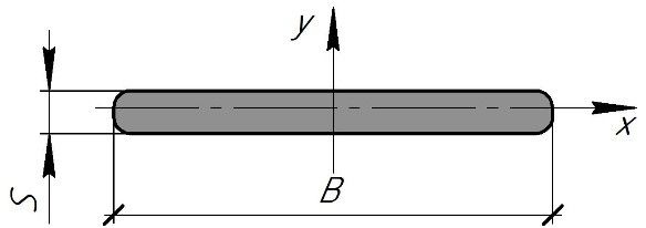 Смуга склопластикова 50x5 мм 2 м.п. плоска