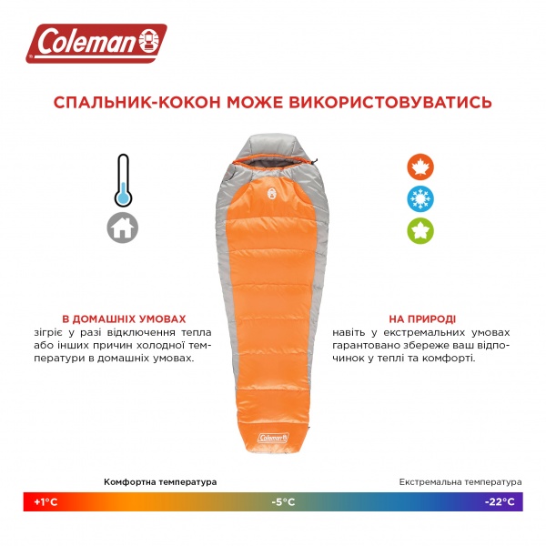 Спальный мешок 2000021003 кокон Coleman Silverton Comfort 150