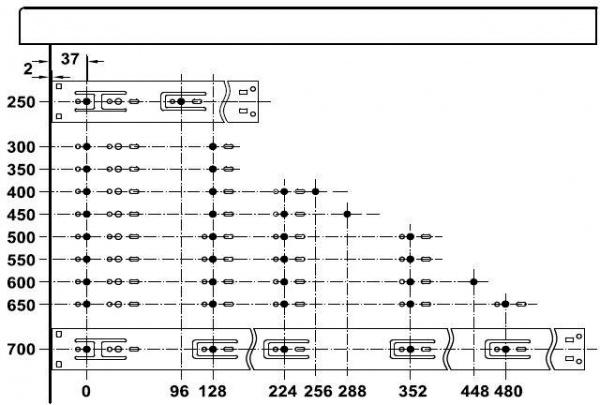Напрямна кулькова Hafele 422.02.183 PUSH L-400 мм