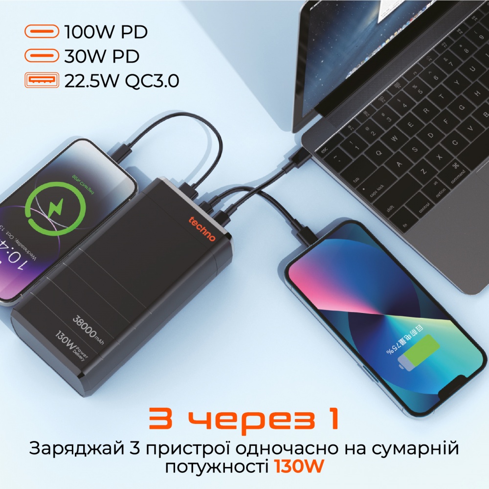Повербанк Techno PDC130 38000 mAh black (PDC130)