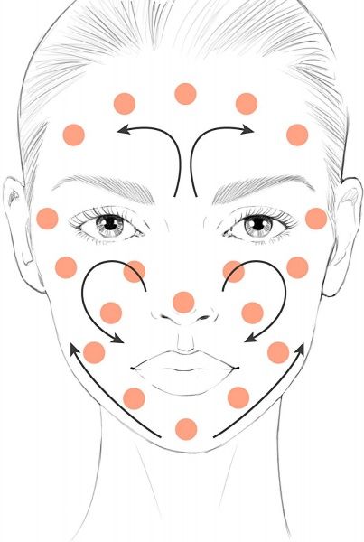 Праймер L'Oreal Paris 03 против покраснений 03 против покраснений 20 мл 