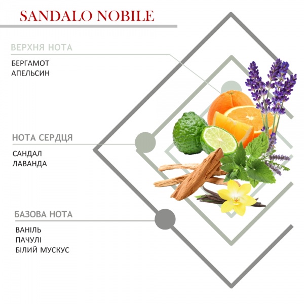 Свеча ароматическая Hypno Casa SANDALO NOBILE 