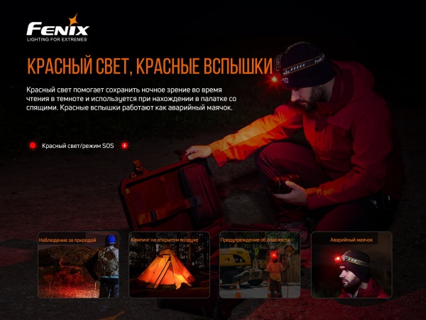 Фонарик на голову Fenix тактический HM60R 1200лм