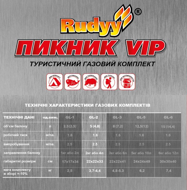 Комплект газовый Rudyy Пикник Vip Rk-2 5л 2.5Кв