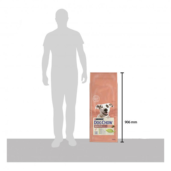 Корм сухий для усіх порід Dog Chow з лососем 14 кг