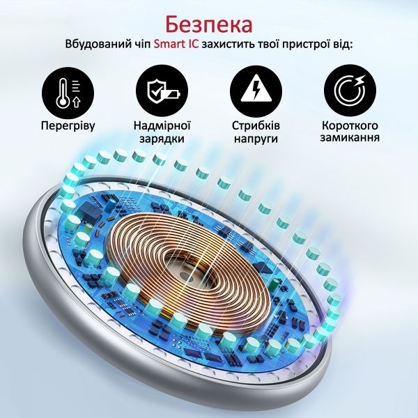 Беспроводное зарядное устройство Promate AuraMag-15W Silver 