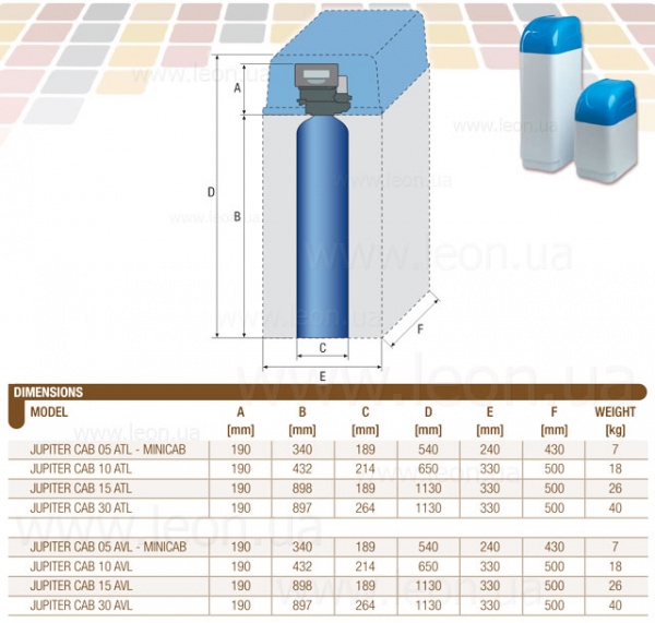 Умягчитель воды Atlas Filtri JUPITER CAB 15 AVL