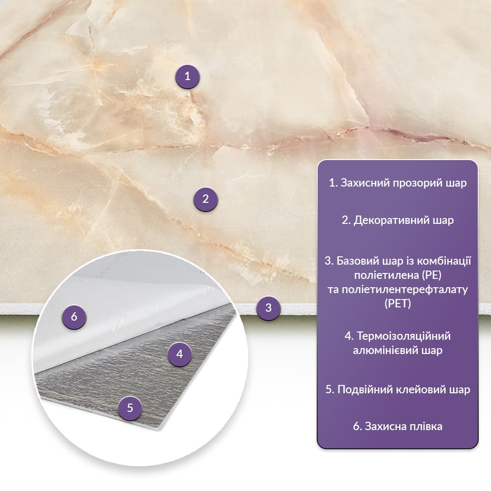 3D-панель с ПВХ самоклеящаяся Sticker Wall мрамор бежевый 600х3000х2 мм рулон (SW-00001696)