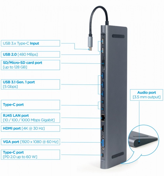 Док-станція A-CM-COMBO9-01, 9-в-1 (USB-хаб + HDMI / VGA / PD / карт-рідер / LAN / 3.5-мм аудіо)