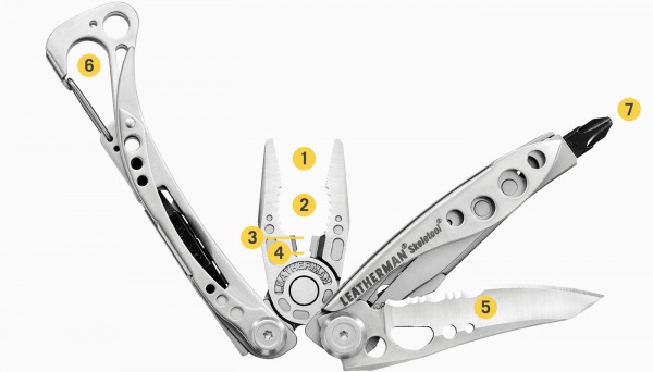 Мультитул Leatherman Skeletool, 6 инструментов 830920