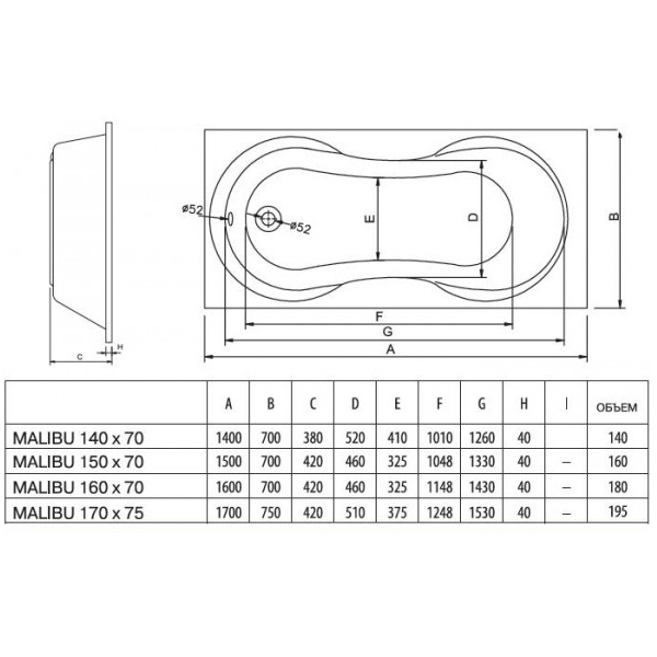 Ванна акрилова Koller Pool Malibu 170x75