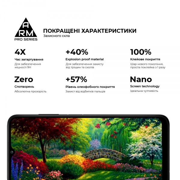 Защитное стекло Armorstandart (ARM59792) Pro для Samsung A03s (A037) Black
