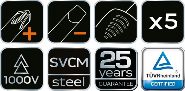 Набор отверток NEO tools (1000 В) 5 шт. 04-220