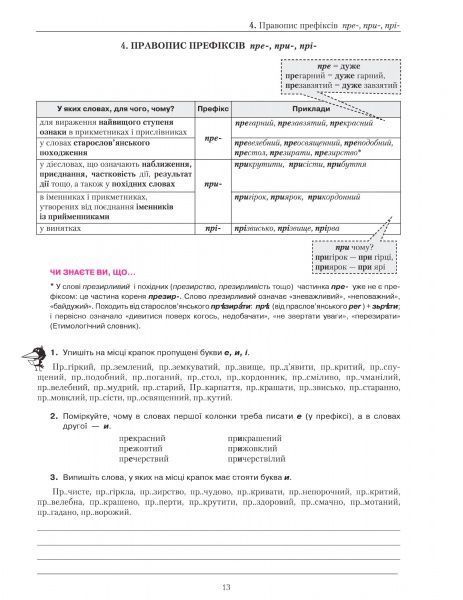 Книга Александр Авраменко «Українська мова. Правопис у таблицях, тестові завдання. Доповнене видання» 978-617-7563-04-3