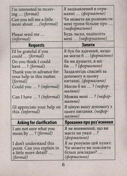 Книга Оксана Кулешова «Ділове листування англійською мовою» 978-966-498-566-3
