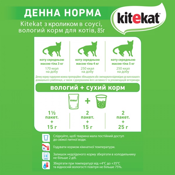 Консерва для котов Kitekat в соусе с крольчатиной 85 г