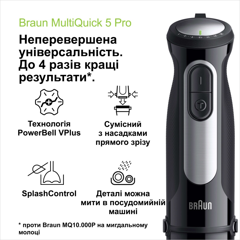 Блендер ручний Braun MultiQuick 5 Pro MQ55755M