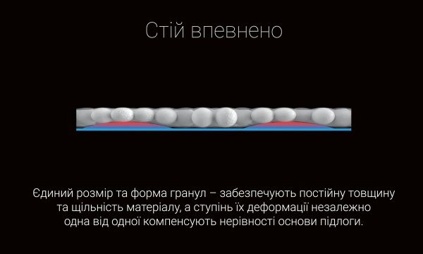 Подложка Protect-Pro Air 3 мм 10 м2 