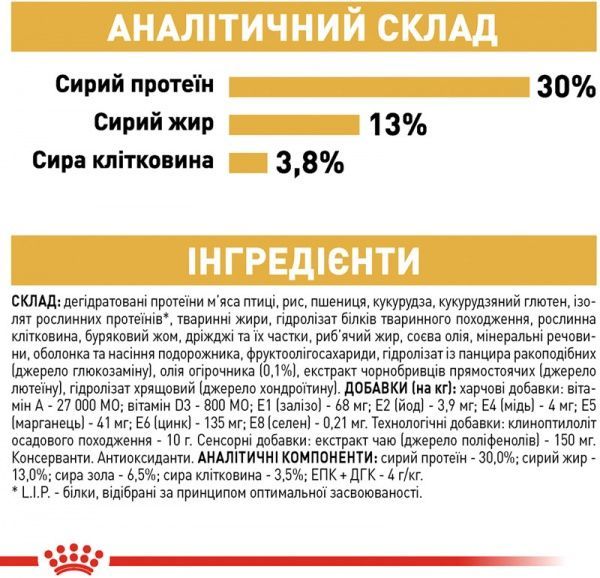 Корм Royal Canin для собак LABRADOR RETRIEVER ADULT 3 кг