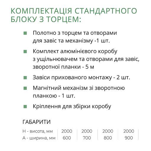 Двери скрытого монтажа MVM Inside/внутреннее открывание с алюминиевым торцом RAL9005 черный мат ПГ 800 мм грунтованные под отделку 