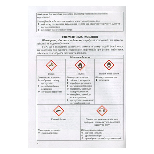 Книга Валентина Толмачова «Хімiя. 7-11 клас Маркування хімічних речовин та хімічної продукції» 978-966-634-858-9