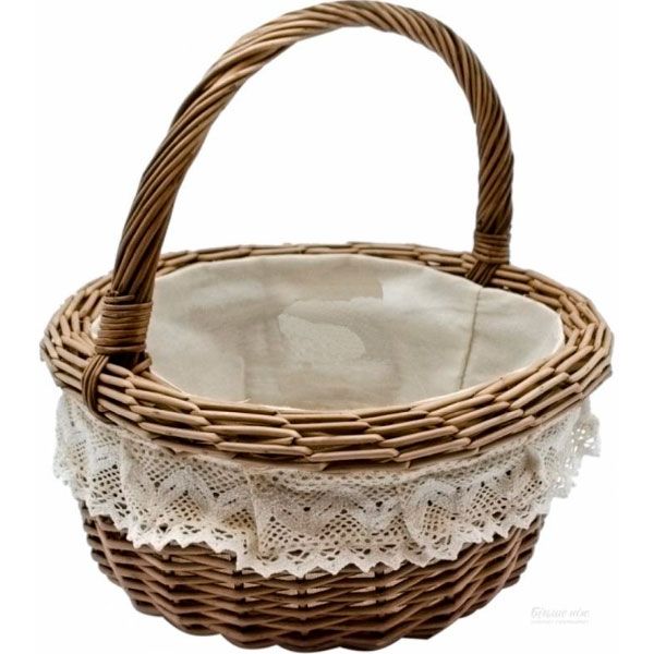 Корзинка плетеная с текстилем 30х30х17 см QN68940-2 