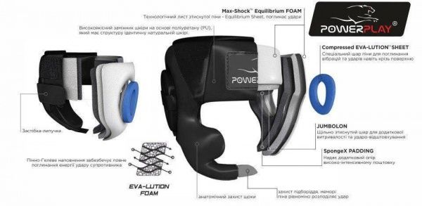 Шолом боксерський PowerPlay тренувальний уні. XL червоний PP_3084 р. XL 