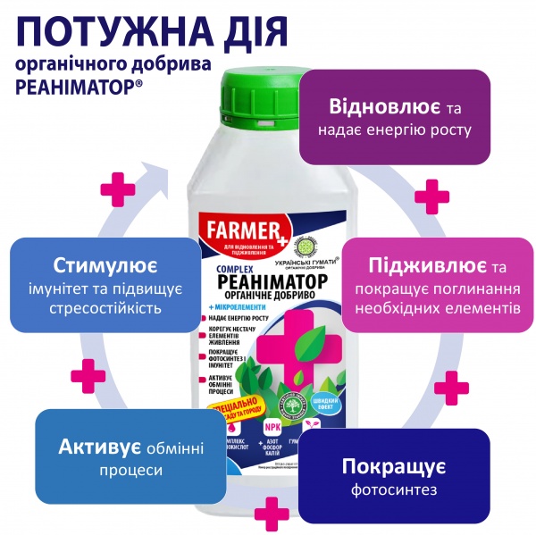 Удобрение органическое Українські гумати для подкормки гуминово-фульвовым комплексом и реанимирования 500 г