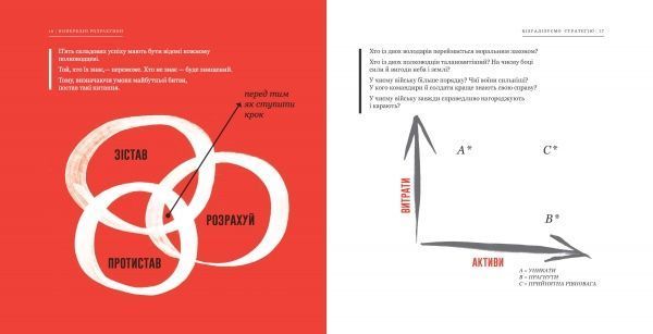 Книга Джессика Хэги «Мистецтво війни в ілюстраціях» 978-617-09-5130-4