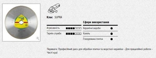 Диск алмазний відрізний Klingspor 250x25,4 керамограніт 325374