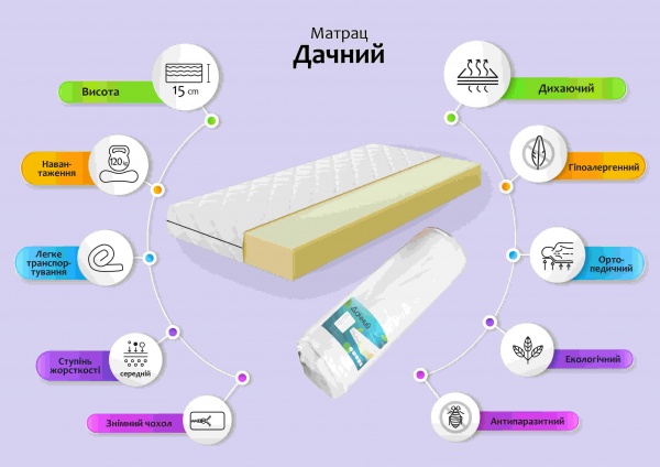 Матрац безпружинний Дачний Highfoam 80x190 см