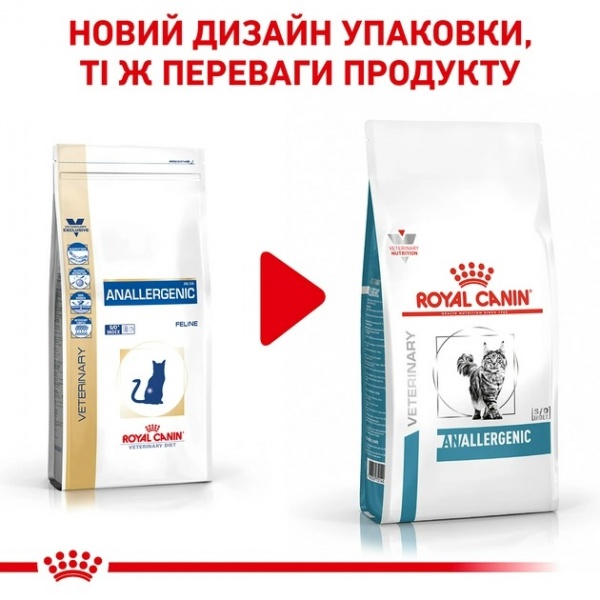 Корм сухой для кошек Royal Canin Anallergenic Cat 2 кг