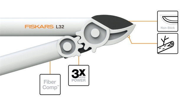 Веткорез Fiskars White L32 (1026930)