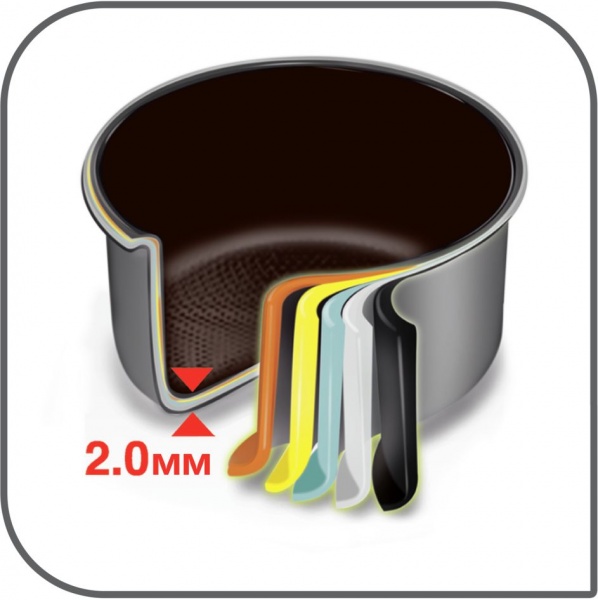 Мультиварка Tefal RK900132 