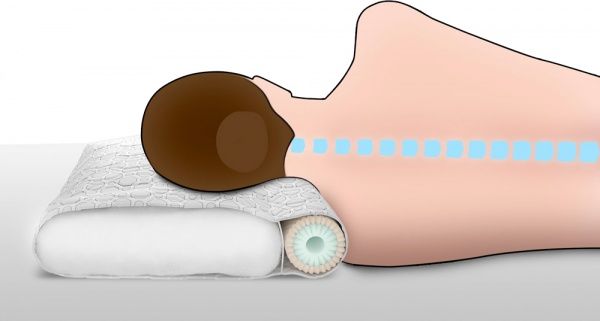 Подушка Air Smart Duo 40x60 106039106 Dormeo