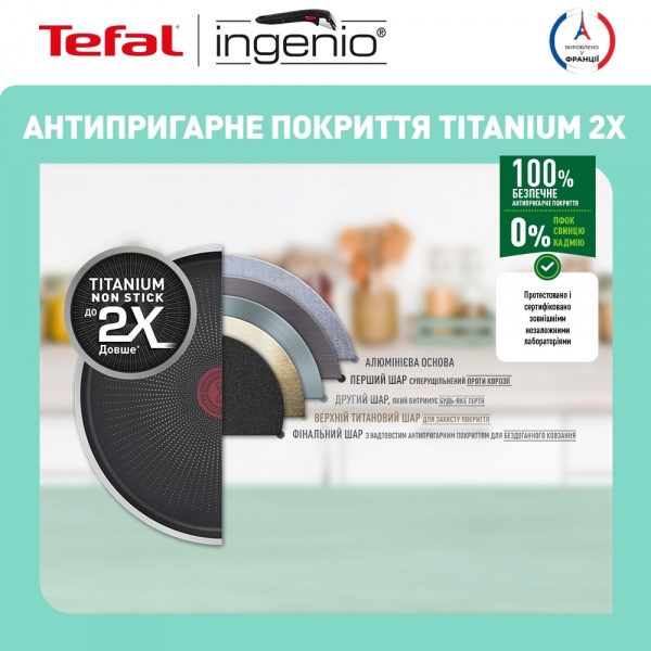 Набор посуды Ingenio Daily Chef 8 предметов L7629242 Tefal