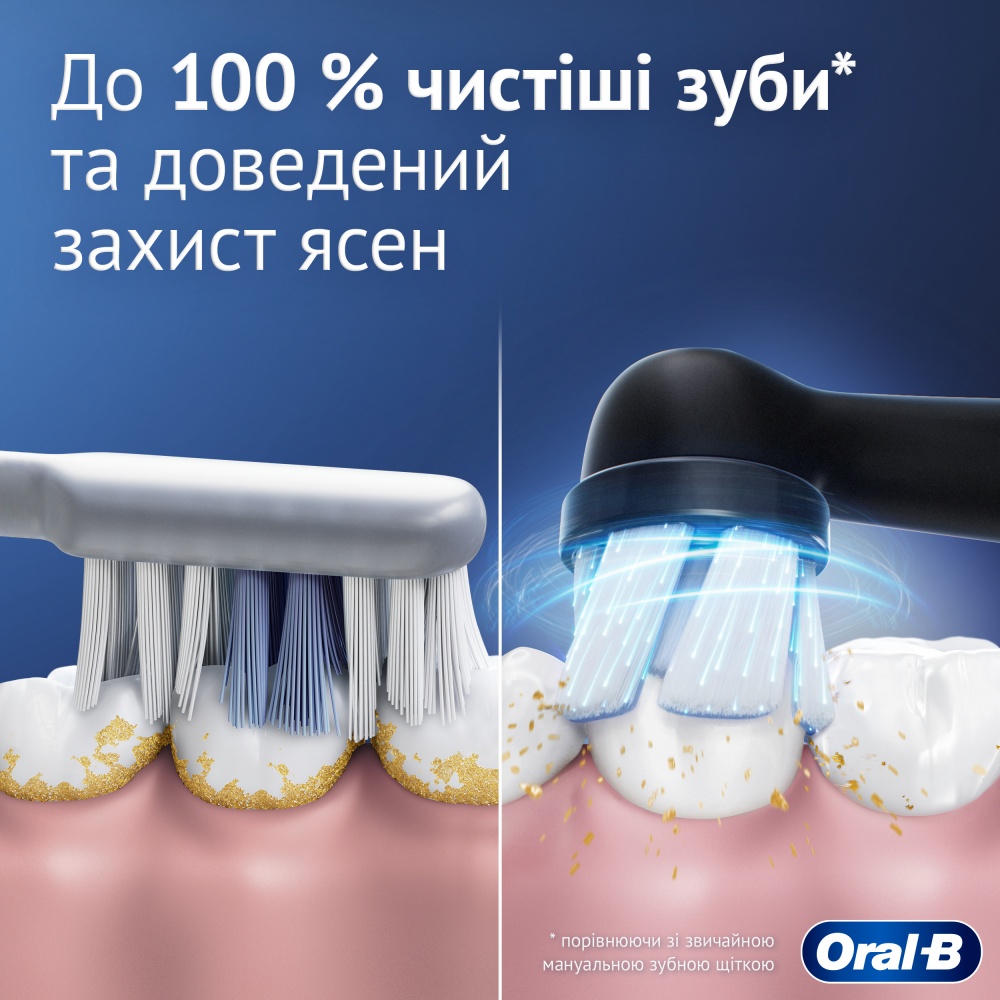 Электрическая зубная щетка Oral-B iO Series 2 Night Black