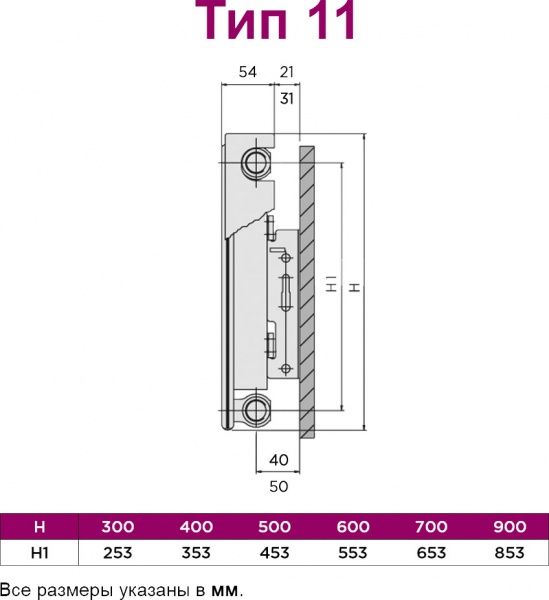 Радиатор стальной QRL / Quinn Quattro K11 300x500 мм 355 Вт