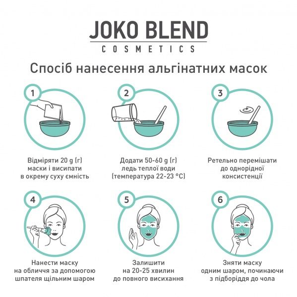 Маска для шкіри навколо очей Joko Blend Cosmetics альгінатна з пептидами 200 г