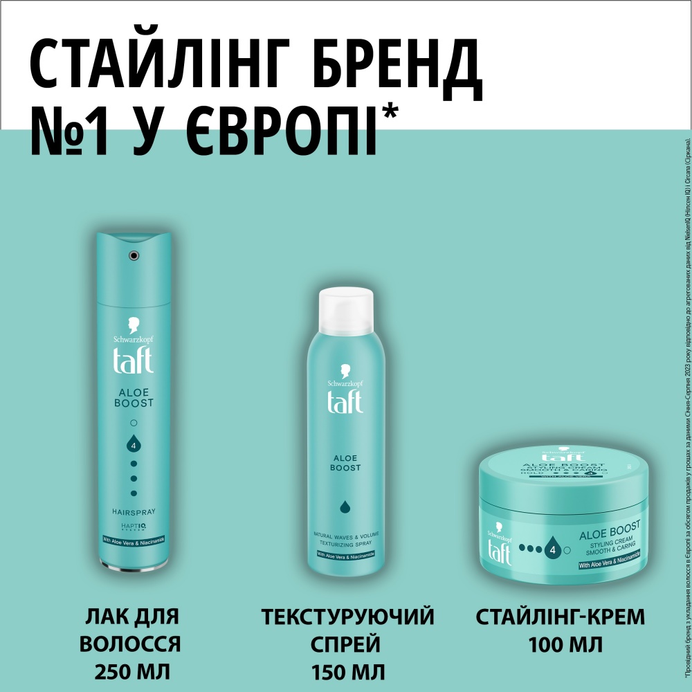 Спрей для волос TAFT текстурующий Aloe Boost 150 мл