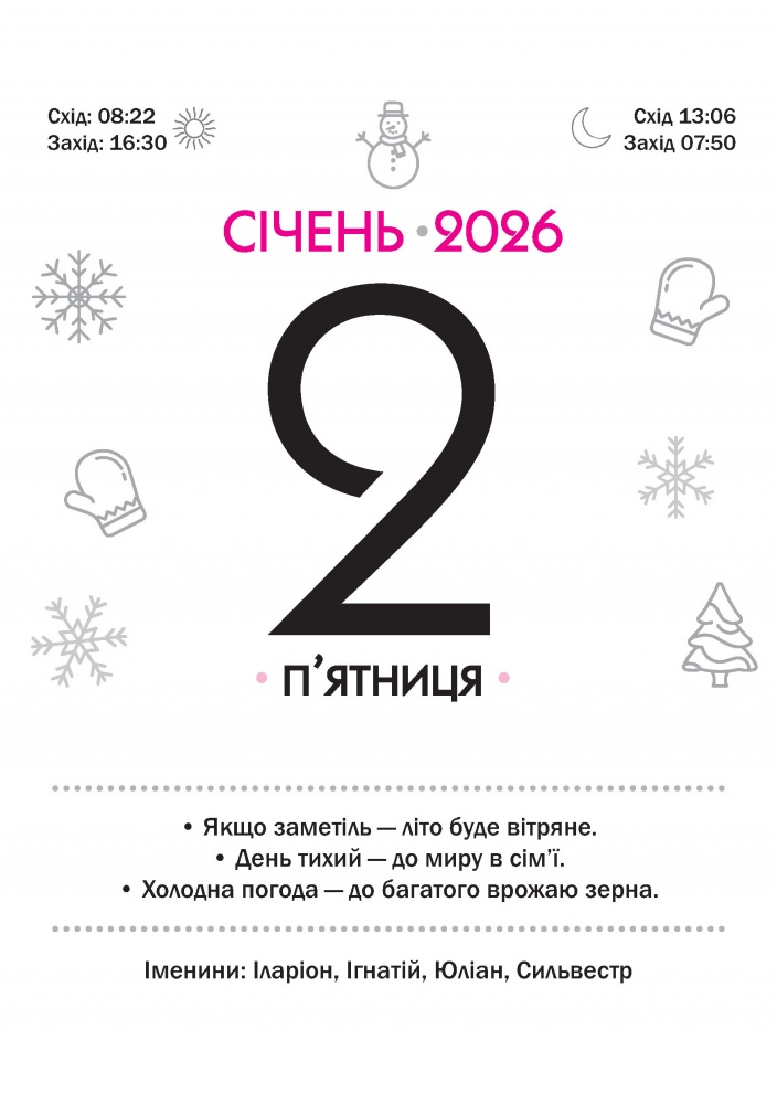 Календар настінний Діана Плюс