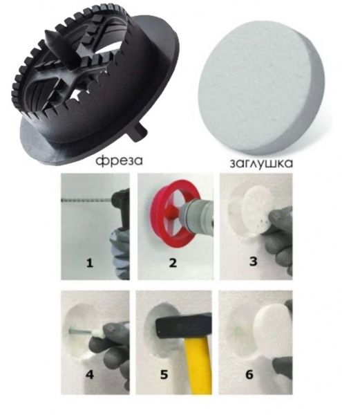 Фреза кільцева ТЕПЛОМА для пінопласту