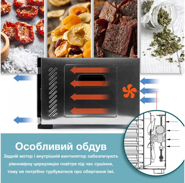 Сушилка для овощей и фруктов WetAir WFD-K650S 