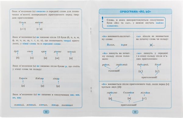 Книга Наталья Курганова «Таблиці та схеми для початкової школи. Українська мова» 978-966-939-019-6