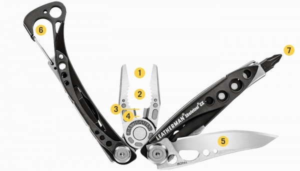 Мультитул Leatherman Skeletool CX, картонна коробка, 9 инструментов 830923