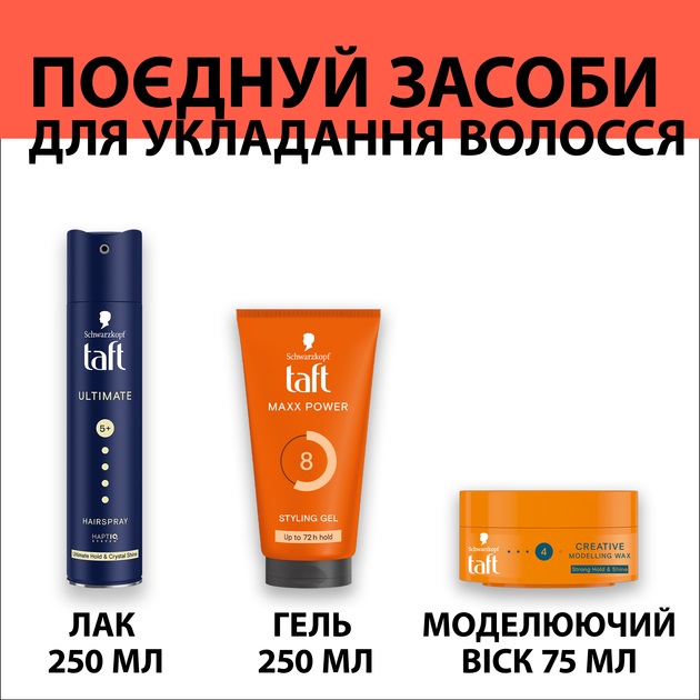Гель TAFT Maxx Power 150 мл