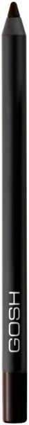 Олівець для очей Gosh водостійкий metallic brass 1,2 г